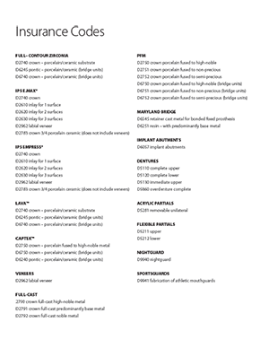 Nu-Art-Insurance_Codes